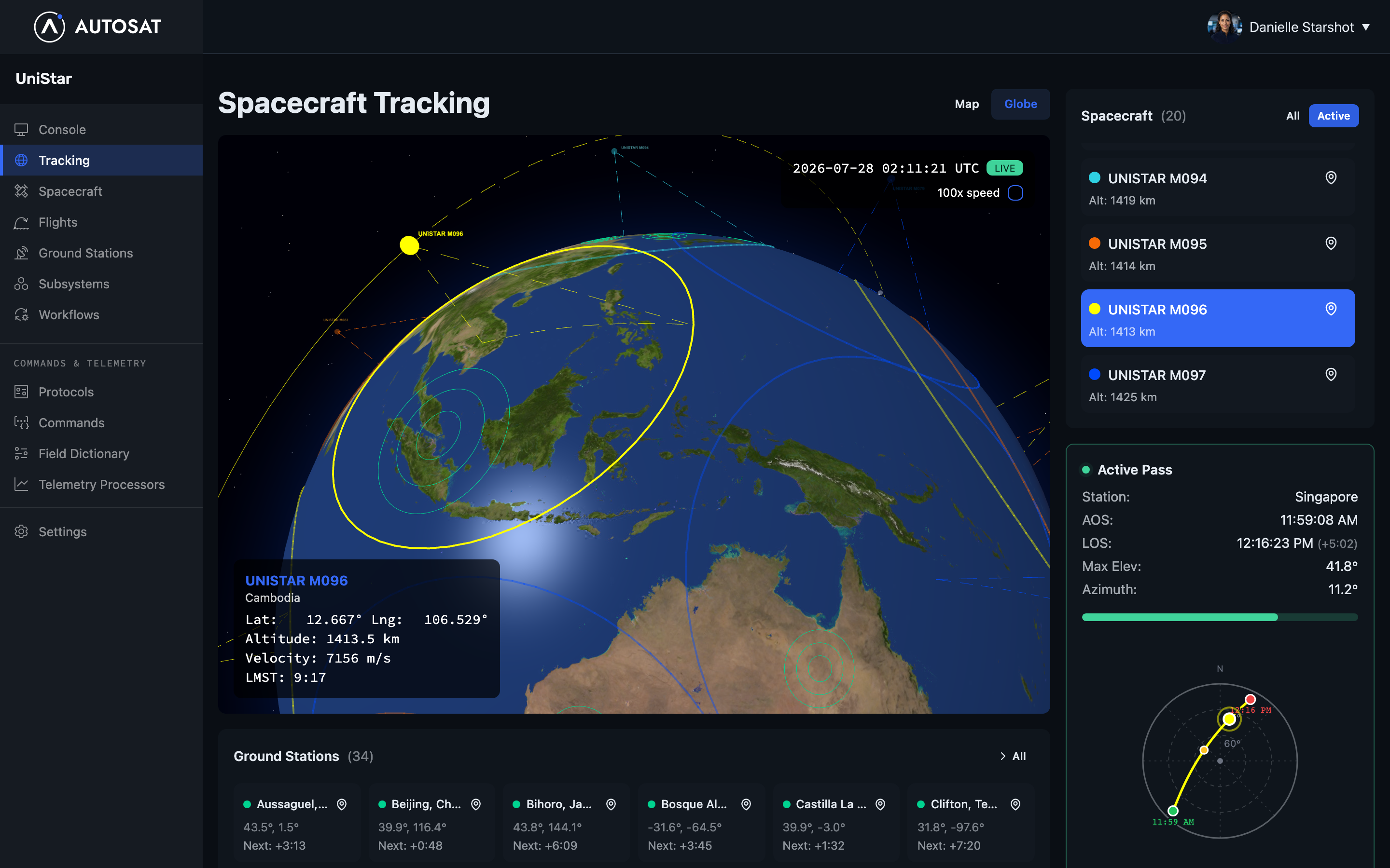 AutoSat spacecraft tracking view showing a satellite constellation's real-time positions on a world map with pass coverage